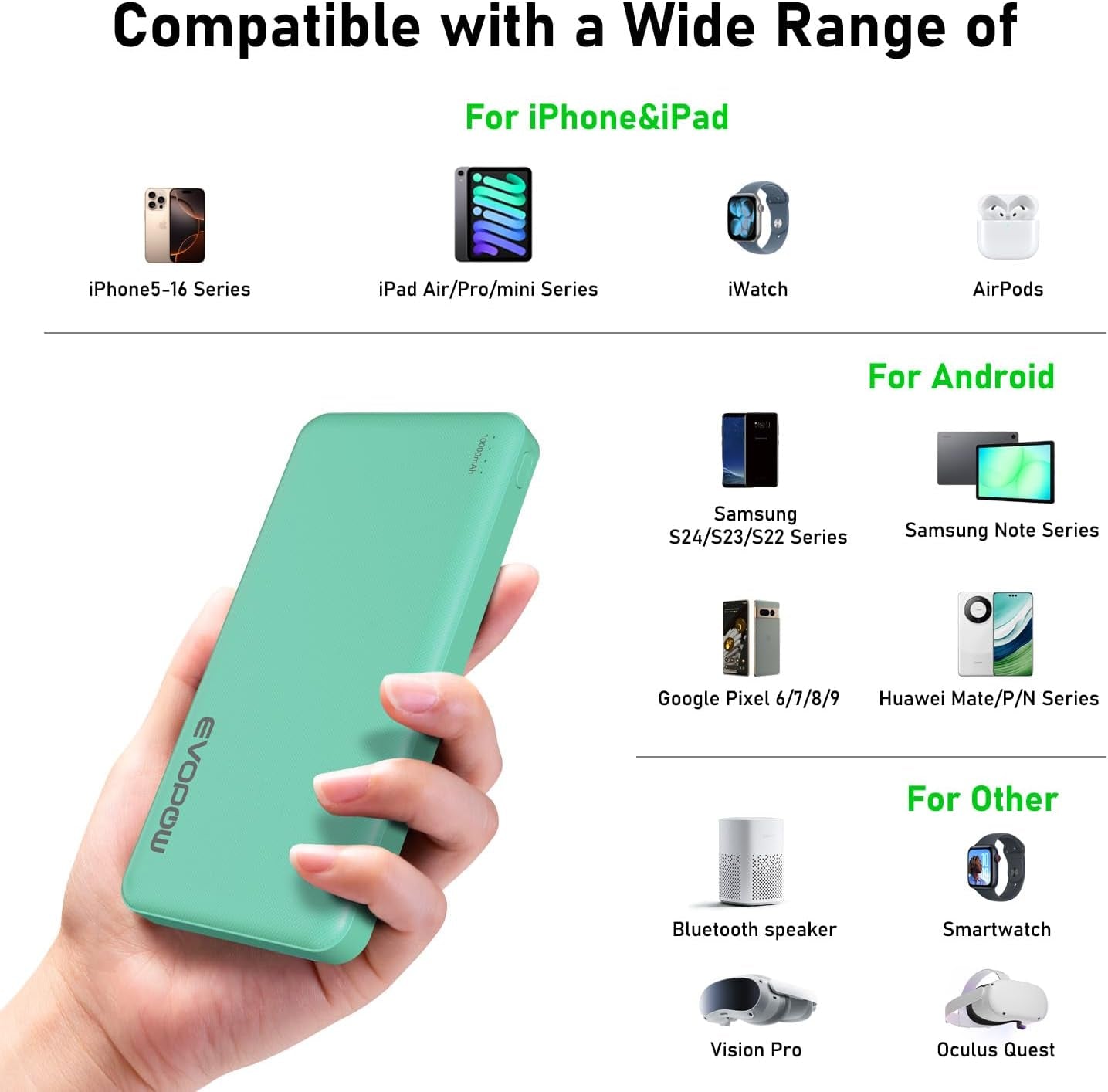 2-Pack Portable Charger, Slimmer 10000Mah Power Bank, USB C In&Out Fast Charging Battery Pack, External Portable Power Bank for Iphone Tablet Samsung Pixel Headphones Etc (Blue&Green)
