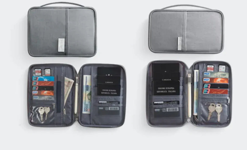 Travel Passport Organizer Wallet