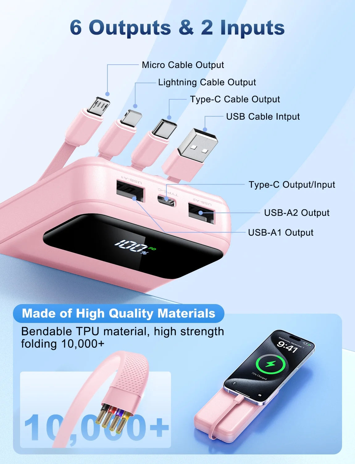 Portable Charger Power Bank 50000Mah Battery Pack, 22.5W Fast Charging Powerbank with Built in Cables,Travel Essential USB-C Portable Phone Charger, Compatible for Iphone Samsung Pixel Android Ipad