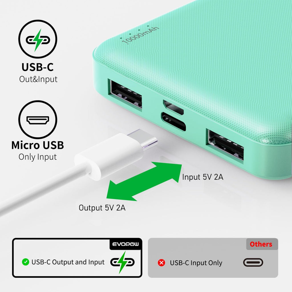 2-Pack Portable Charger, Slimmer 10000Mah Power Bank, USB C In&Out Fast Charging Battery Pack, External Portable Power Bank for Iphone Tablet Samsung Pixel Headphones Etc (Blue&Green)