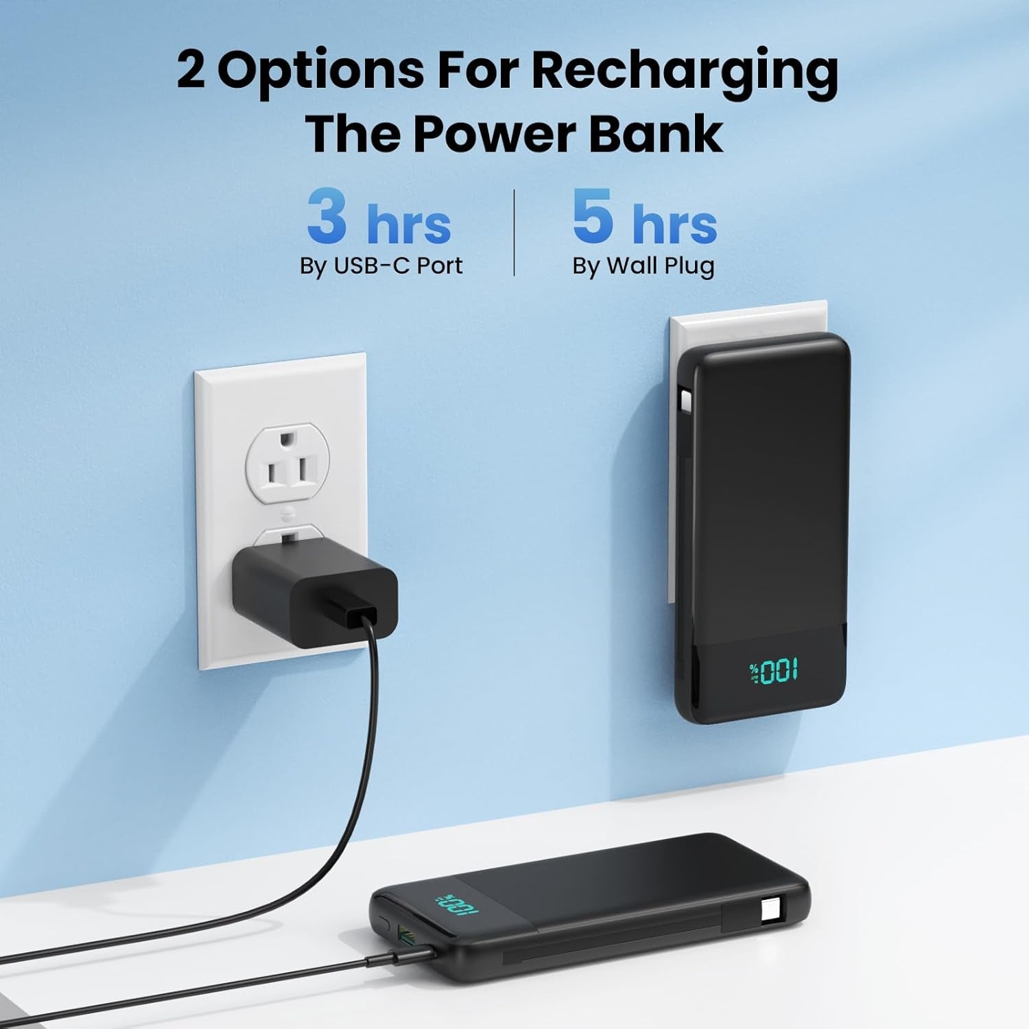 Portable Charger for Iphone,13800Mah Slim Power Bank with Built-In Cables & AC Wall Plug,All in One 4 Outputs USB C Fast Charging Battery Pack Powerbank for Iphone 17/16/15/14,Android,Travel Essential