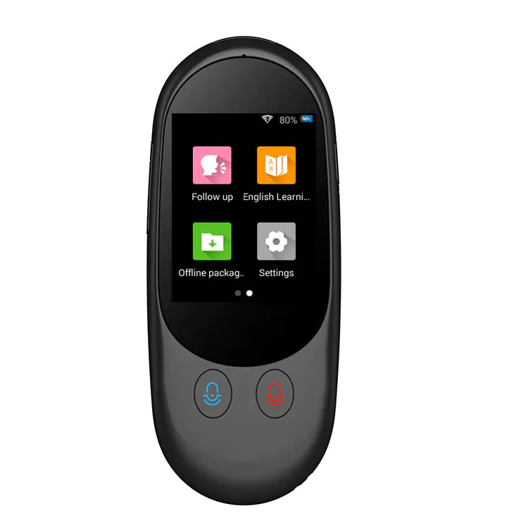 Smart Voice Translator with Offline Photo Translation